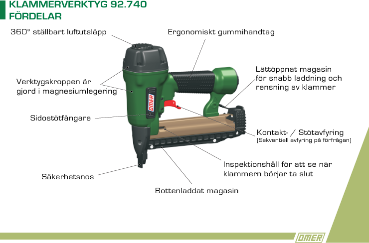 Klammerpistol 92.740 för 92 (664) klammer Klammerpistol 92.740 för 92 (664) klammer